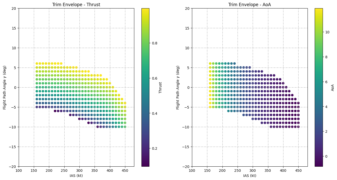 ../_images/notebooks_09_trim_envelope_8_1.png